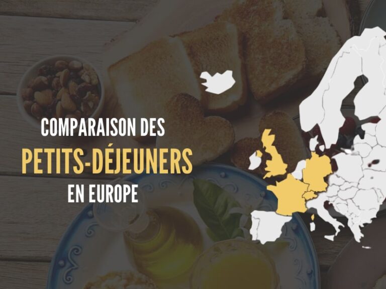 Comparatif petit déjeuner